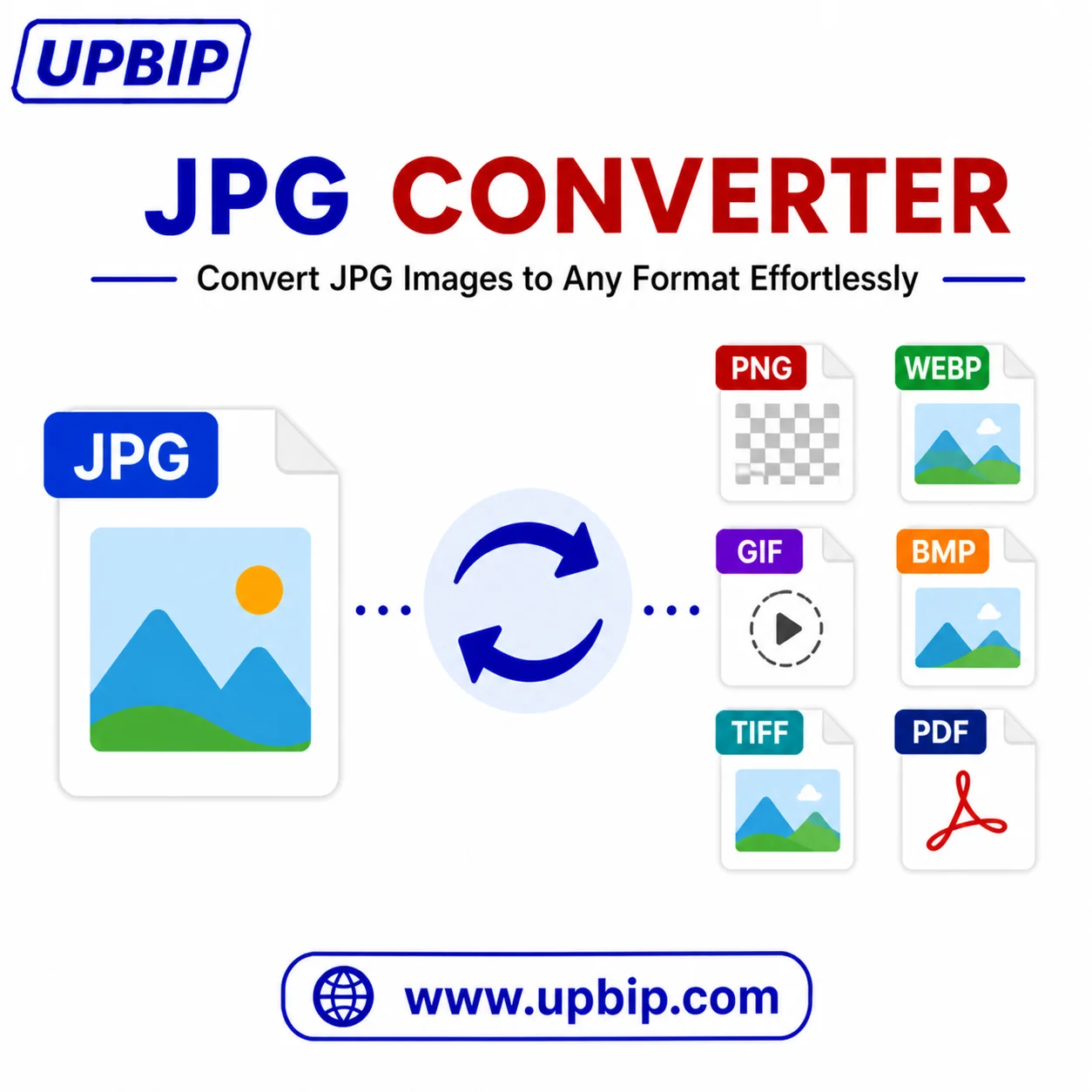 UPBIP JPG to AVIF converter online — widely supported photo format used across every device, browser, and platform prepared for AVIF export using UPBIP browser-based image tools at upbip.com